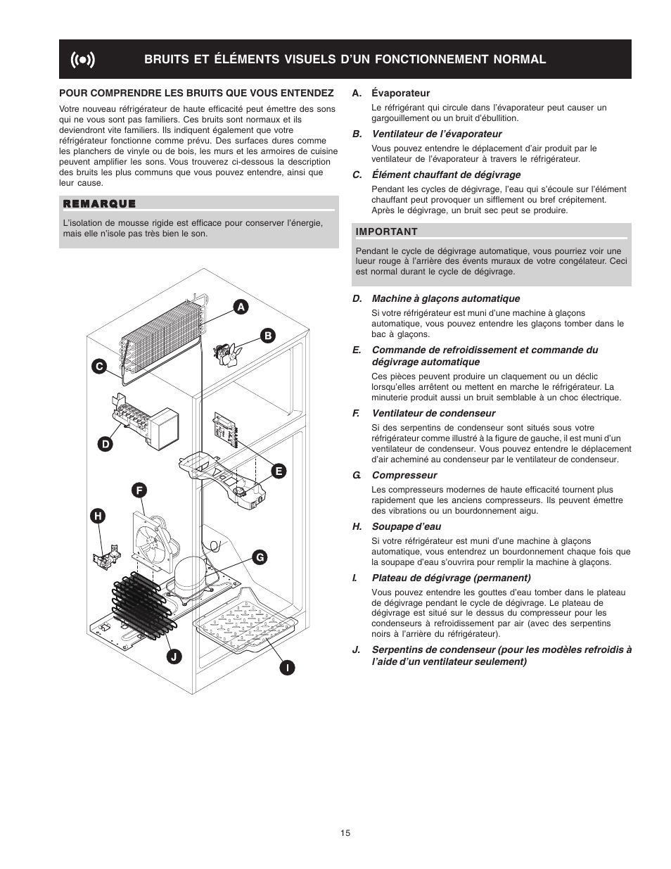 Crosley Refrigerator Top Mount User Manual | Page 53 / 58