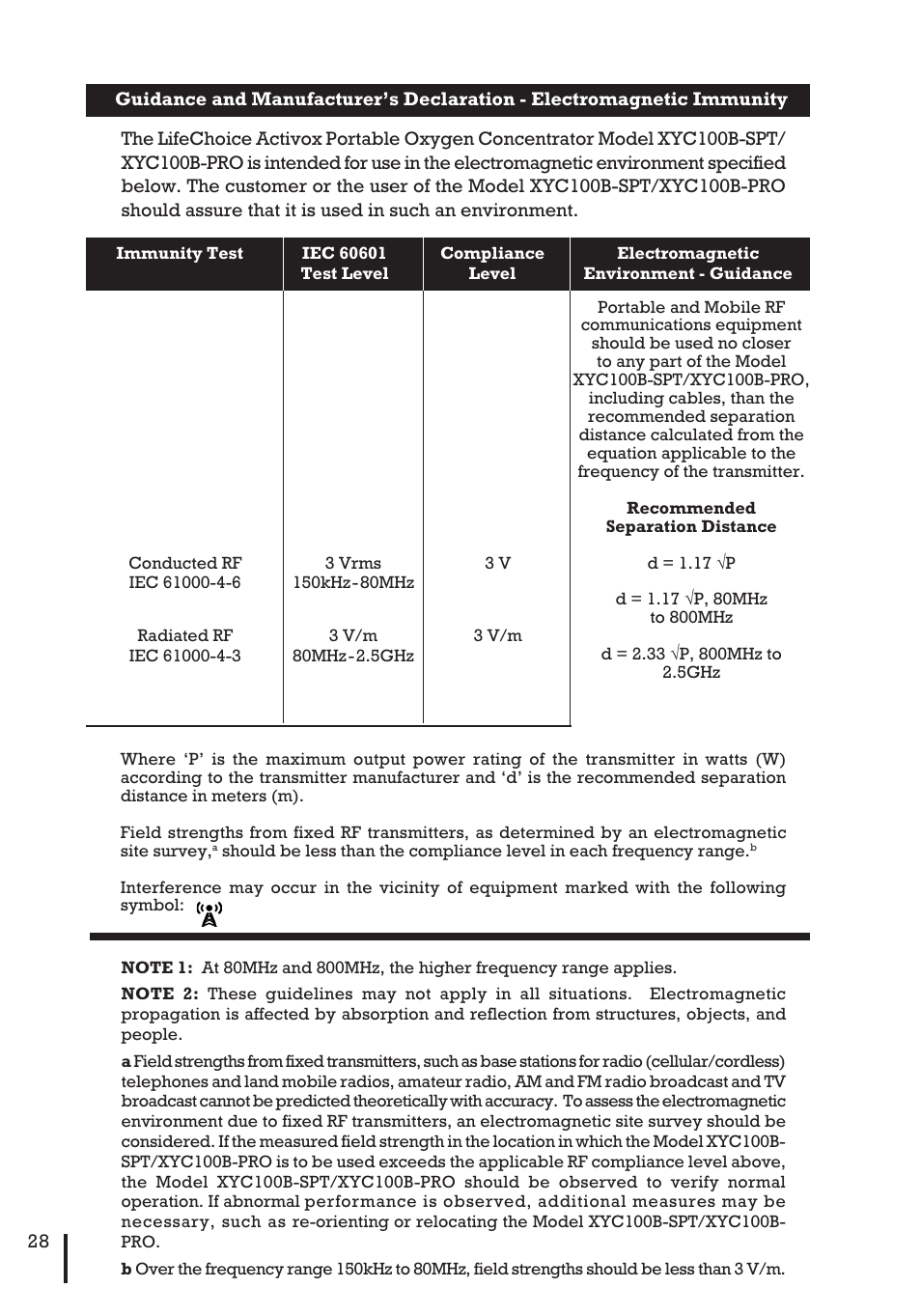 Inova Labs XYC100B-SPT User Manual | Page 30 / 32
