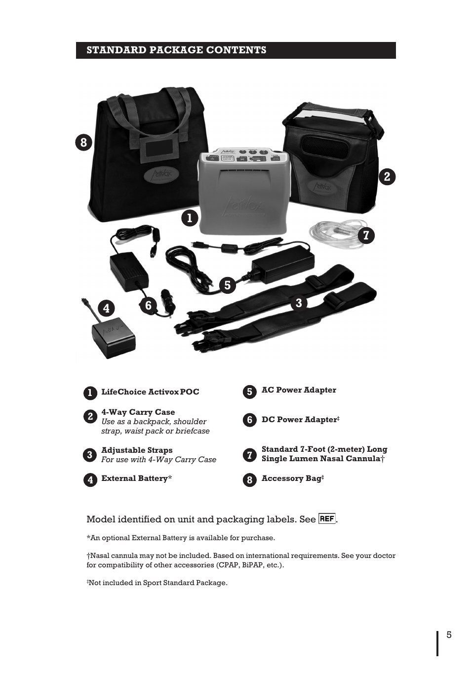 Inova Labs XYC100B-SPT User Manual | Page 7 / 32