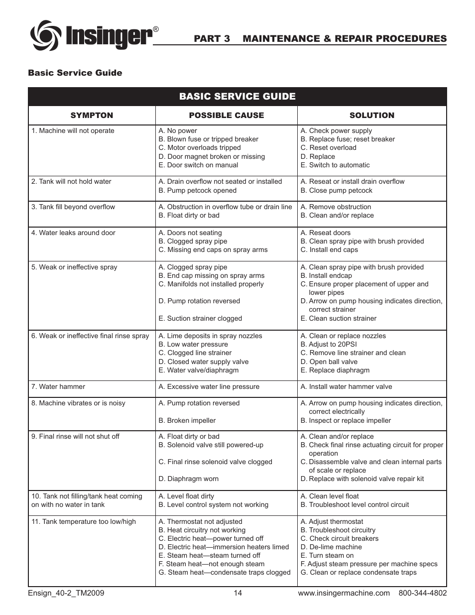 Part 3 maintenance & repair procedures, Basic service guide | Insinger Ensign 40-2 User Manual | Page 16 / 38