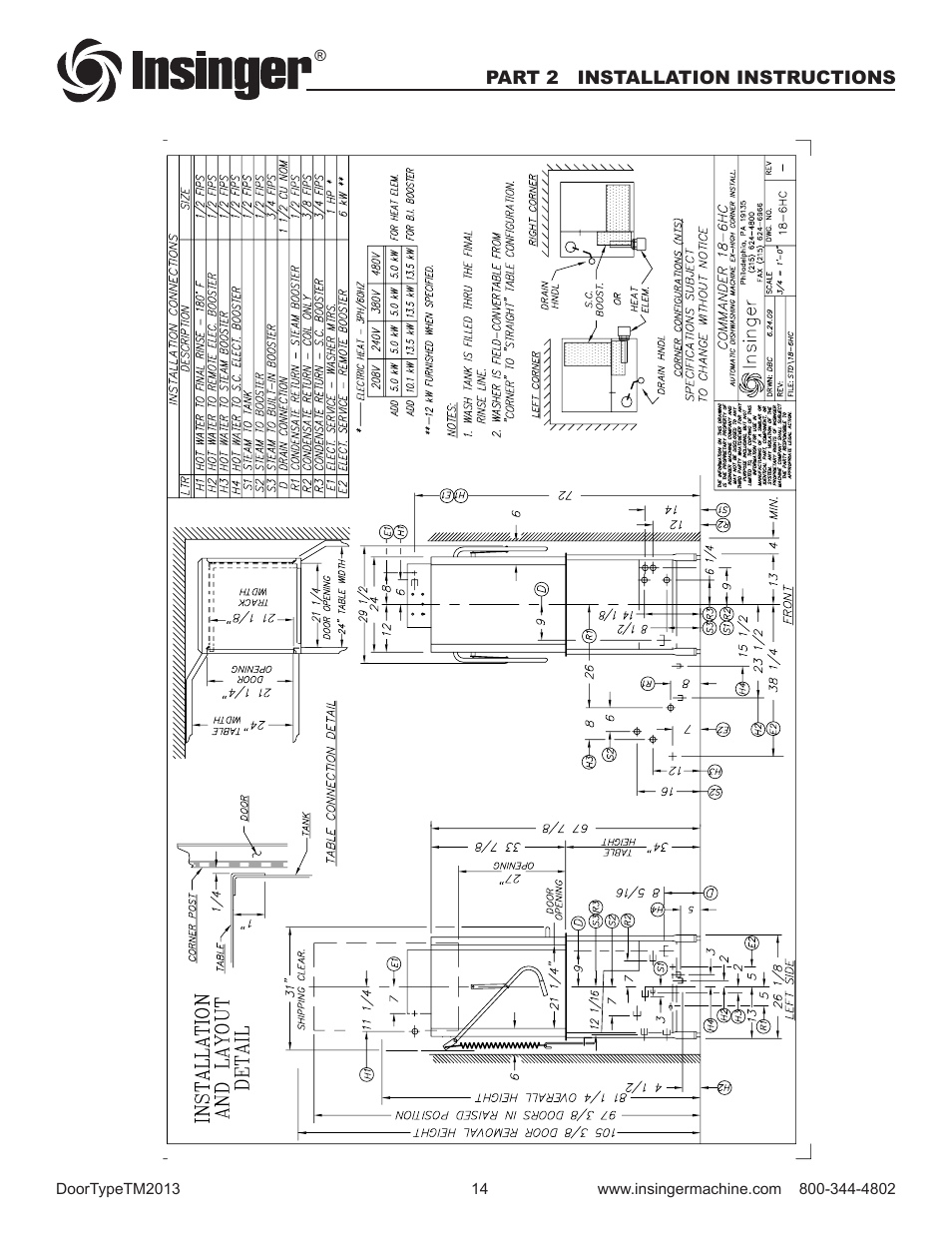Insinger Commander 18-6 User Manual | Page 16 / 48