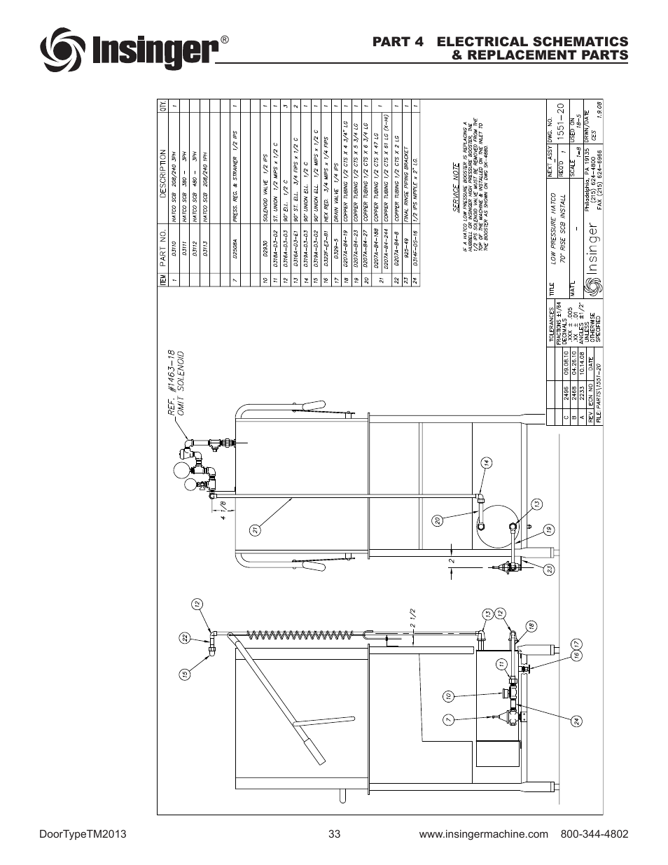 Insinger Commander 18-6 User Manual | Page 35 / 48