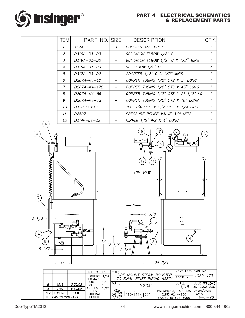 Insinger Commander 18-6 User Manual | Page 36 / 48