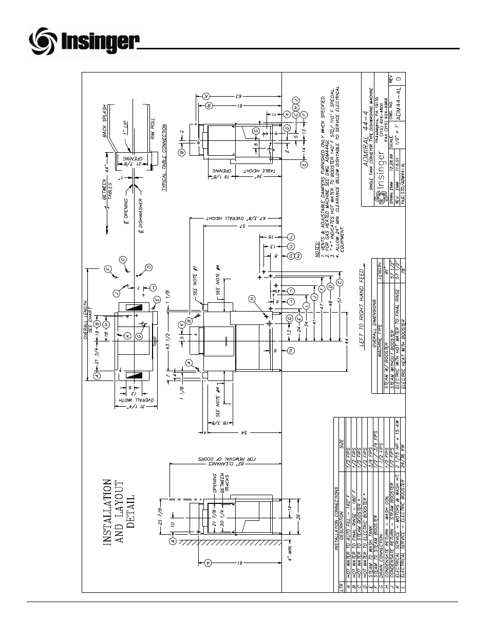 Insinger Admiral 44-4 User Manual | Page 6 / 65