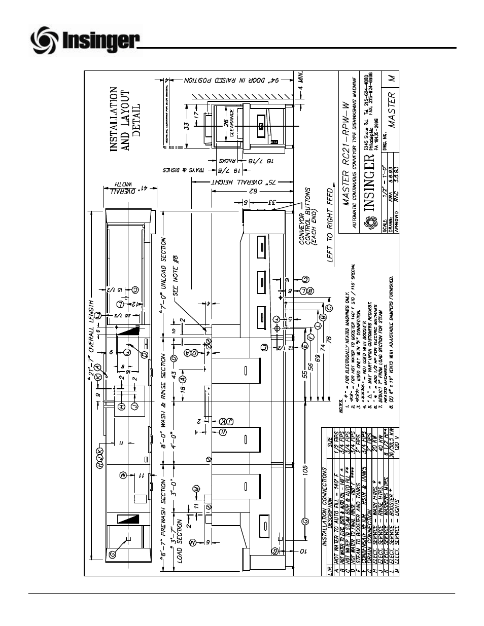 Insinger Master RC User Manual | Page 10 / 74