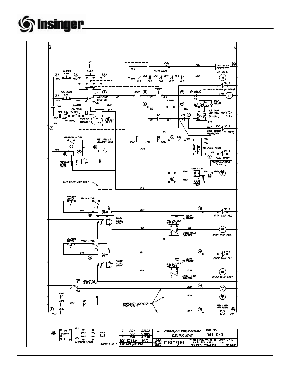 Insinger Master RC User Manual | Page 24 / 74