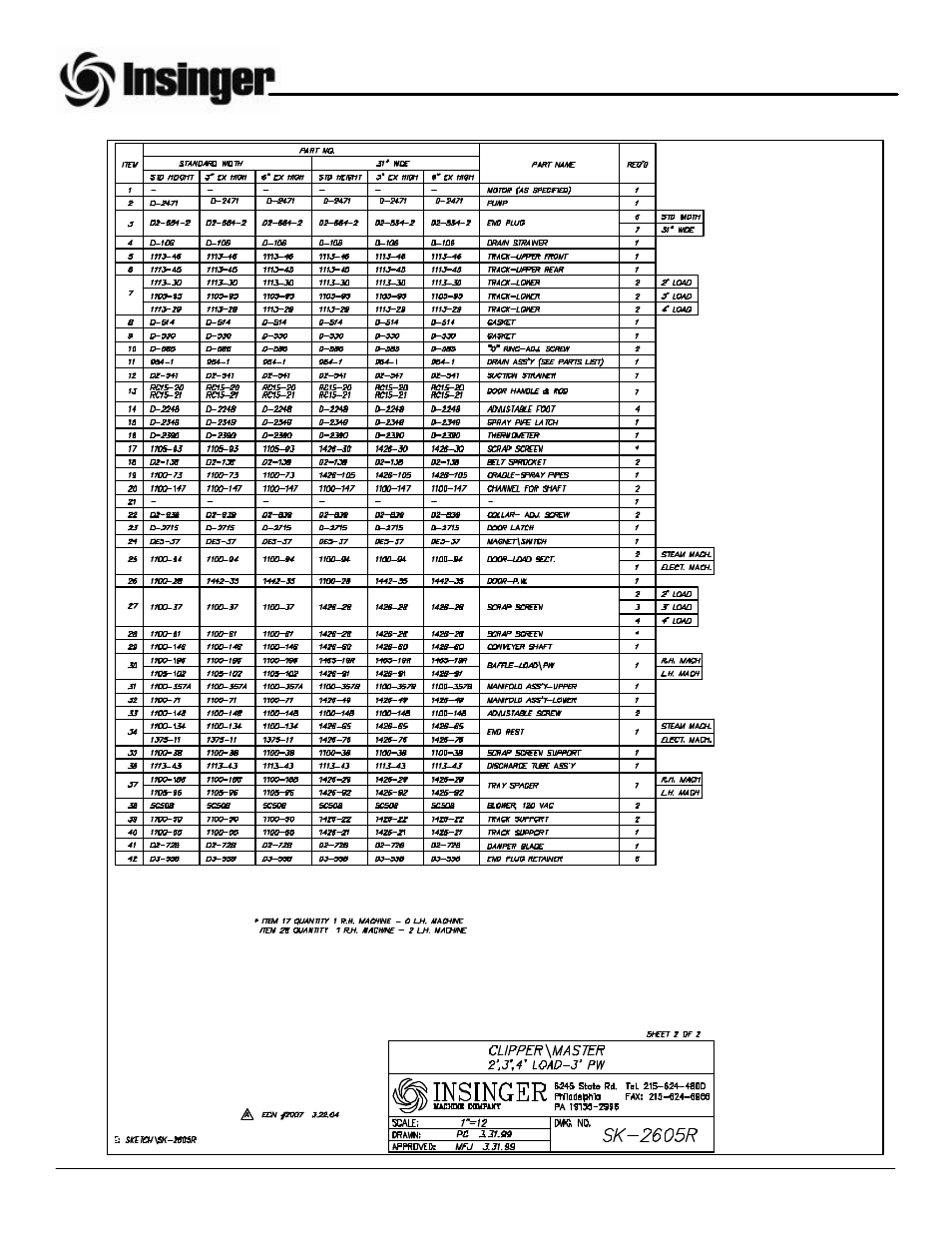 Insinger Master RC User Manual | Page 34 / 74