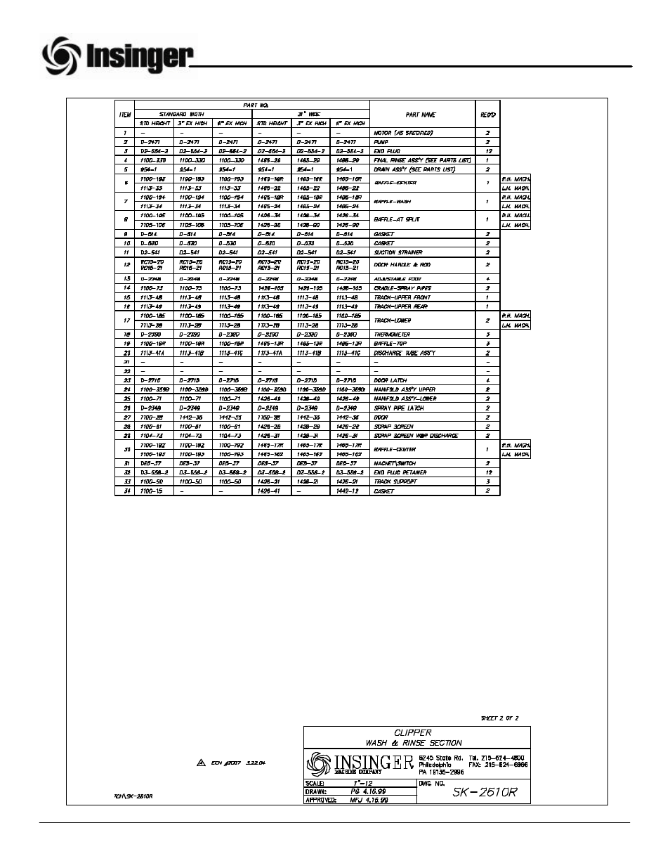 Insinger Master RC User Manual | Page 36 / 74