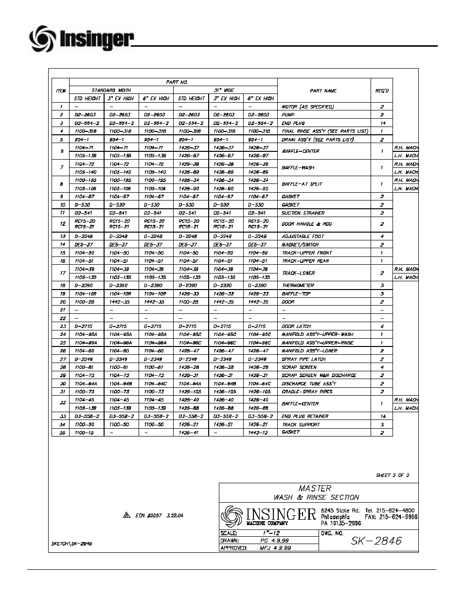 Insinger Master RC User Manual | Page 38 / 74