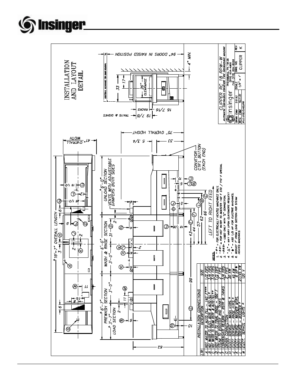 Insinger Master RC User Manual | Page 5 / 74