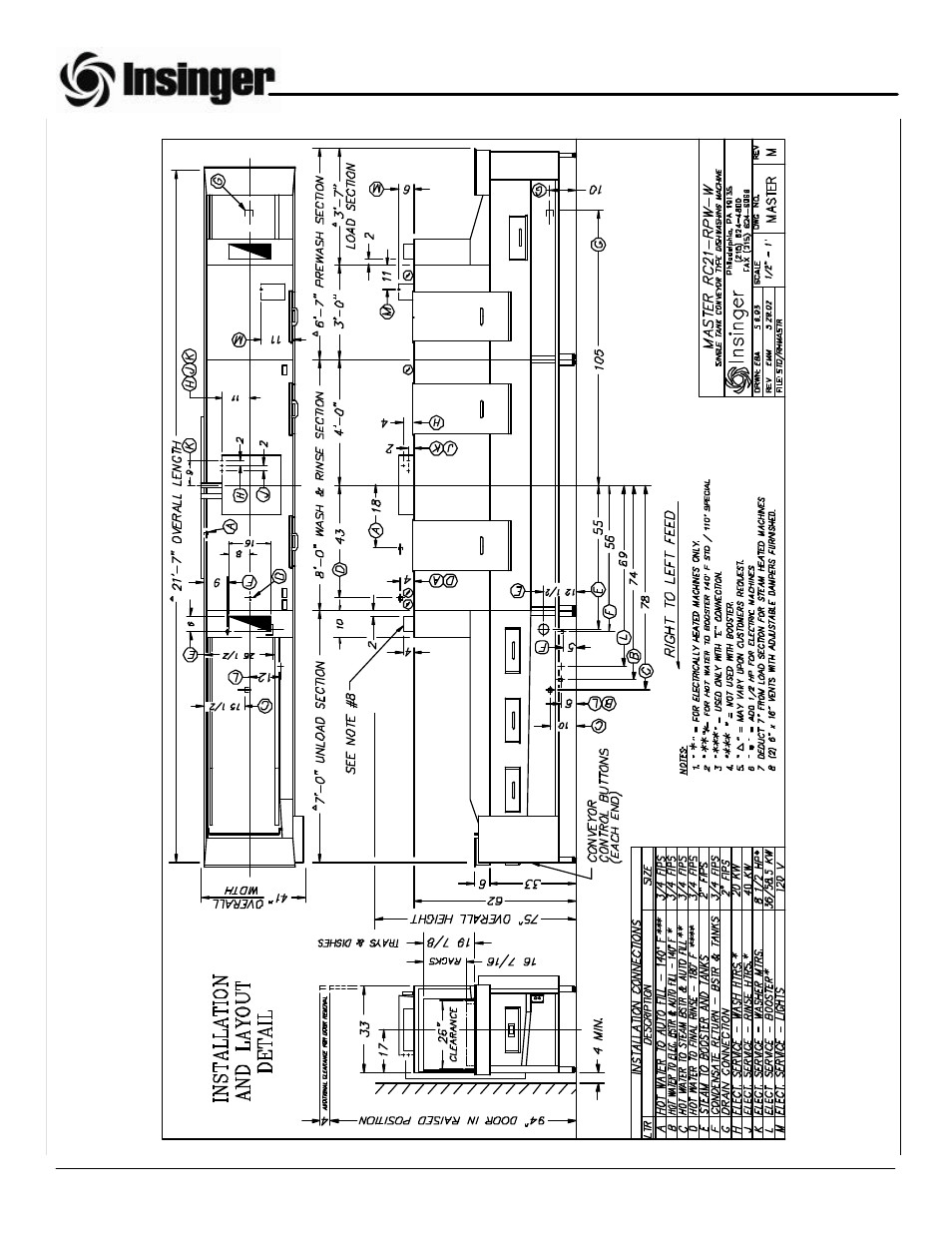 Insinger Master RC User Manual | Page 9 / 74