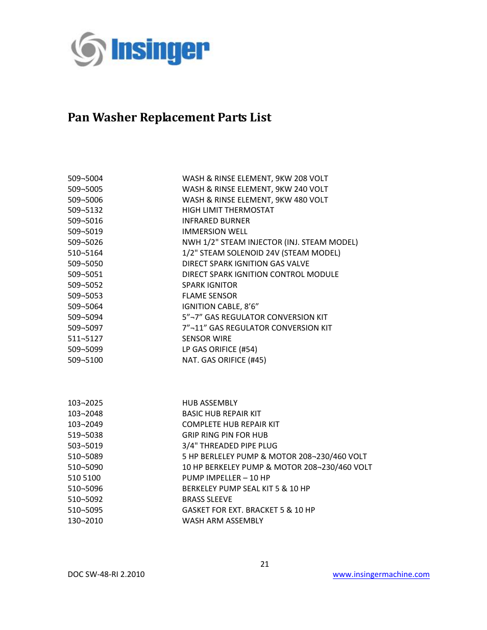 Pan washer replacement parts list | Insinger SW-48-RI User Manual | Page 21 / 40