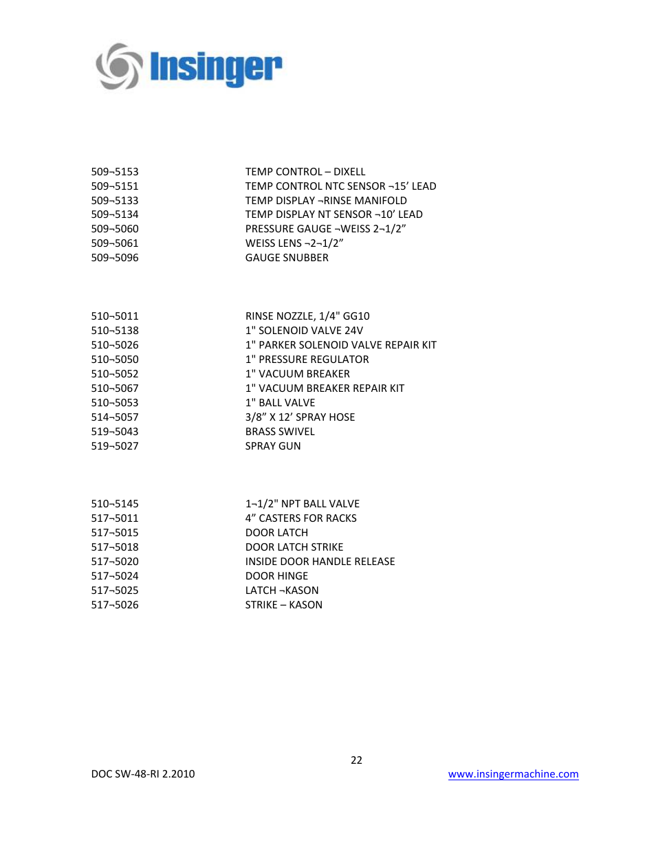 Insinger SW-48-RI User Manual | Page 22 / 40