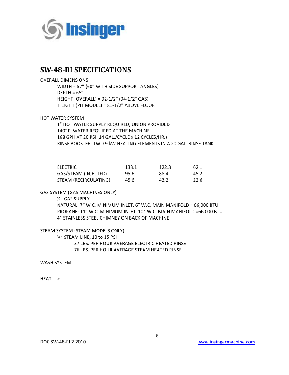 Sw­48­ri specifications | Insinger SW-48-RI User Manual | Page 6 / 40