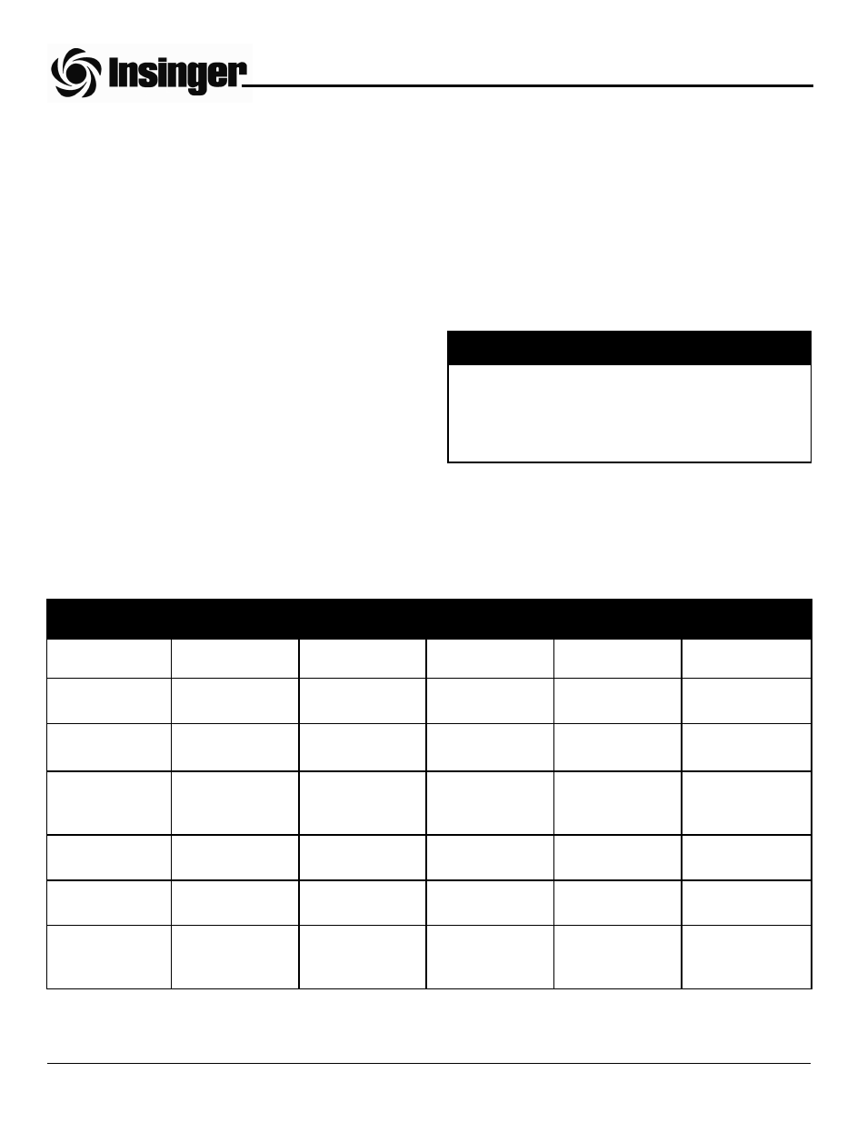 Insinger Commander 18-5 User Manual | Page 11 / 55