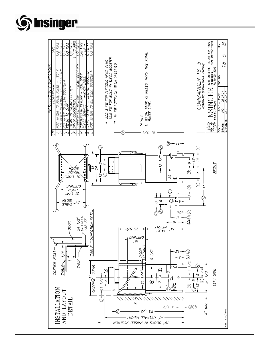 Insinger Commander 18-5 User Manual | Page 13 / 55