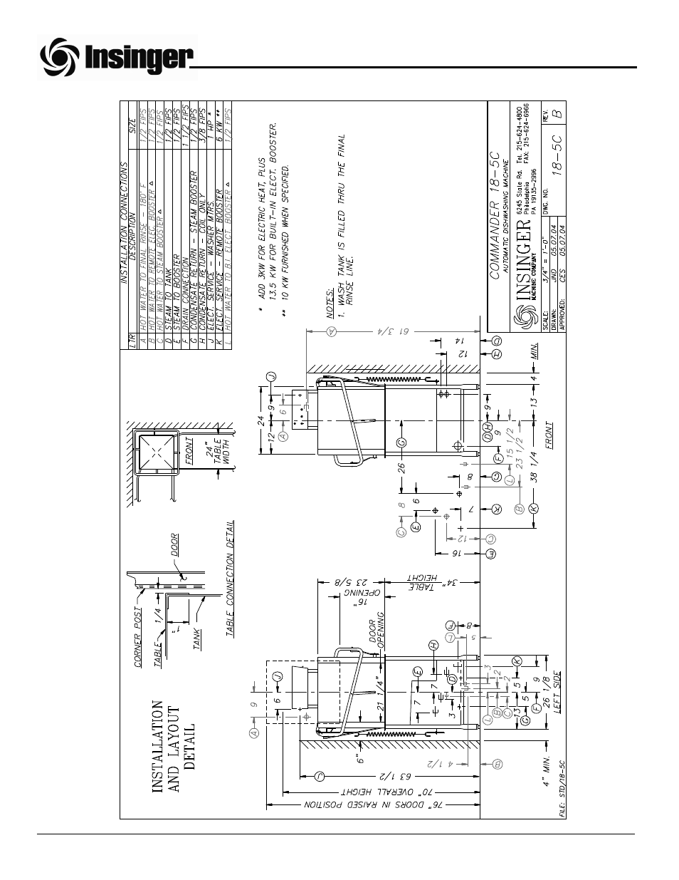 Insinger Commander 18-5 User Manual | Page 14 / 55