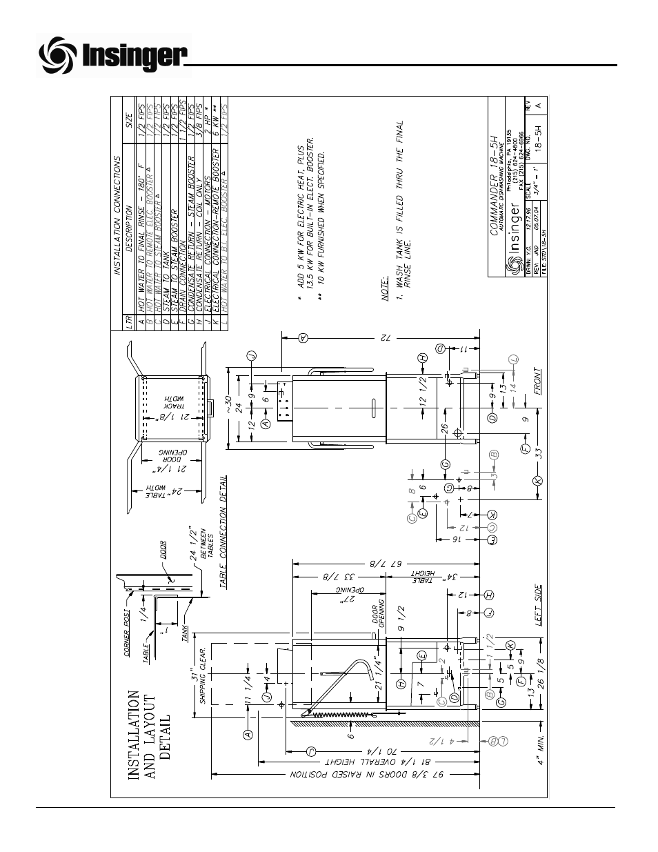 Insinger Commander 18-5 User Manual | Page 16 / 55