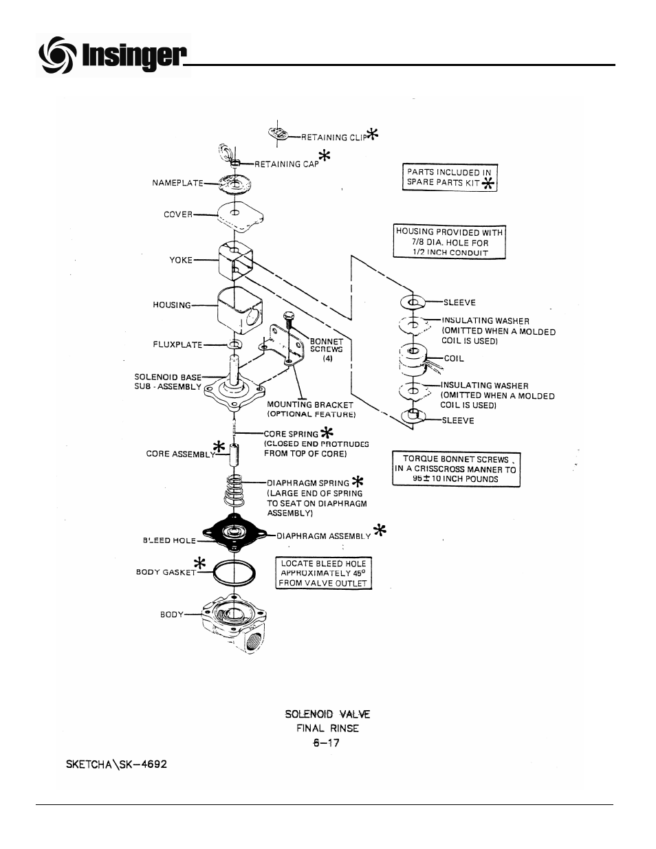 Insinger Commander 18-5 User Manual | Page 24 / 55