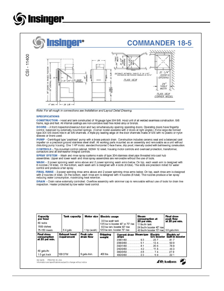 Insinger Commander 18-5 User Manual | Page 4 / 55