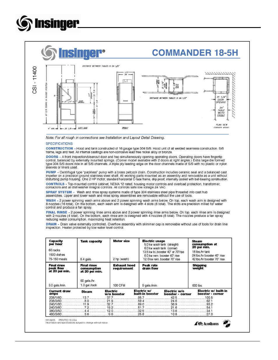 Insinger Commander 18-5 User Manual | Page 6 / 55