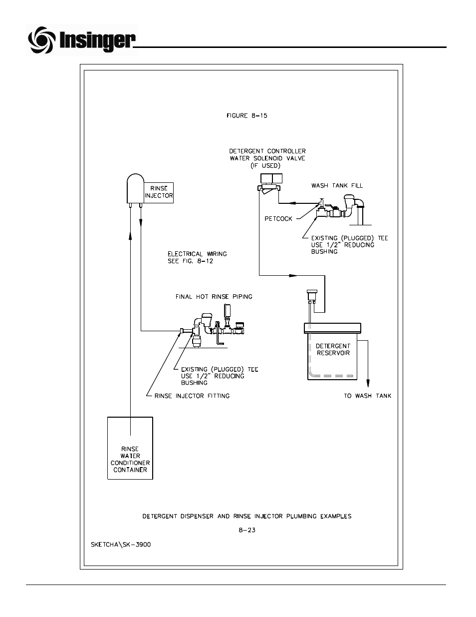 Insinger GalleyMaster Series User Manual | Page 51 / 81