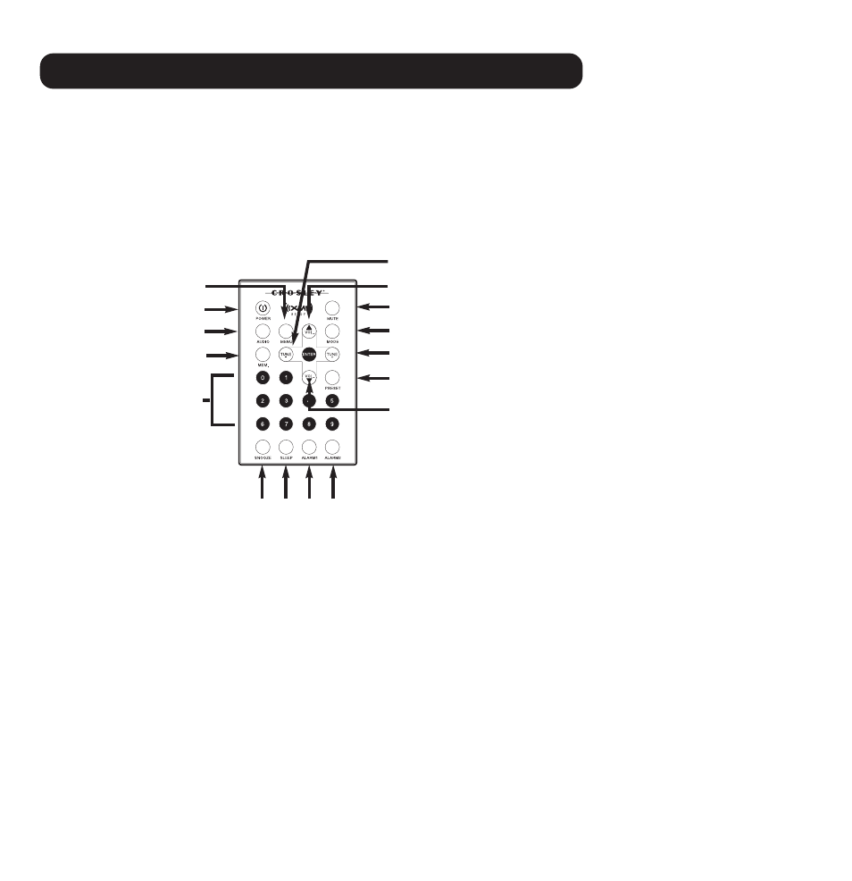 Getting started, Remote locators | Crosley CR-224 User Manual | Page 7 / 20