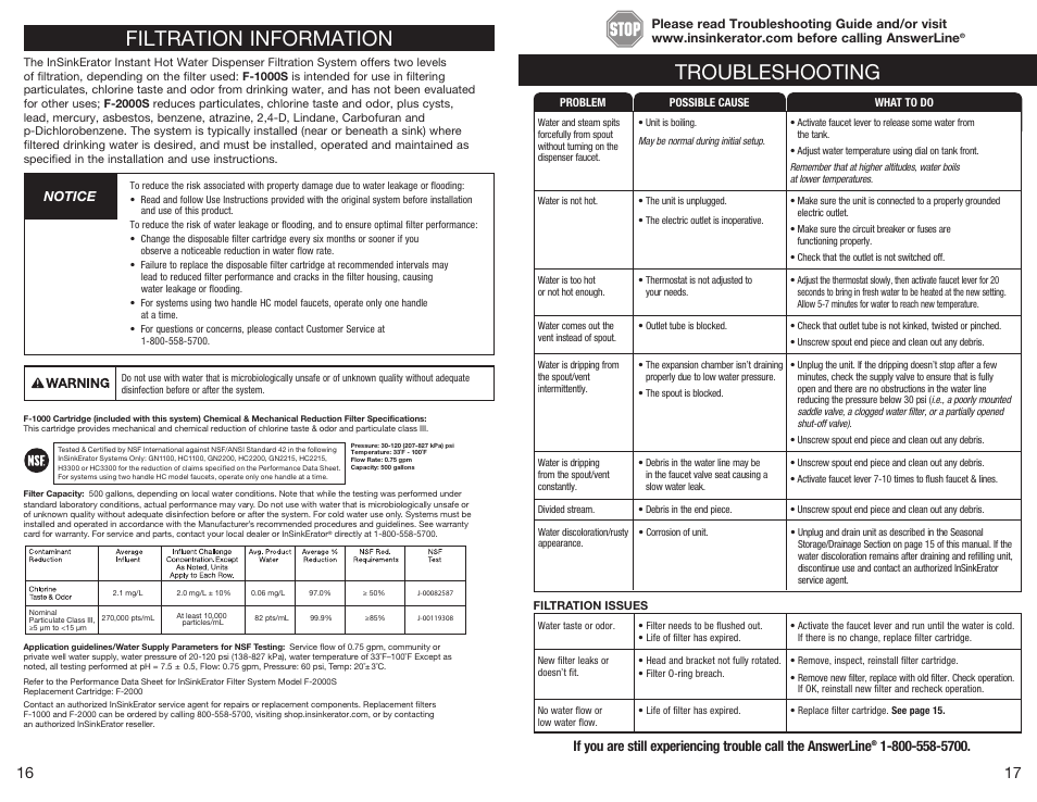 Filtration information, Troubleshooting, Notice | InSinkErator HWT-F1000S Tank and Filter System User Manual | Page 9 / 26