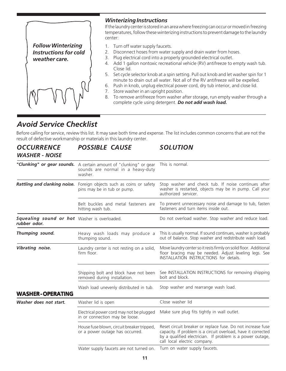 Avoid service checklist, Occurrence solution possible cause | Crosley Laundry Center User Manual | Page 11 / 14