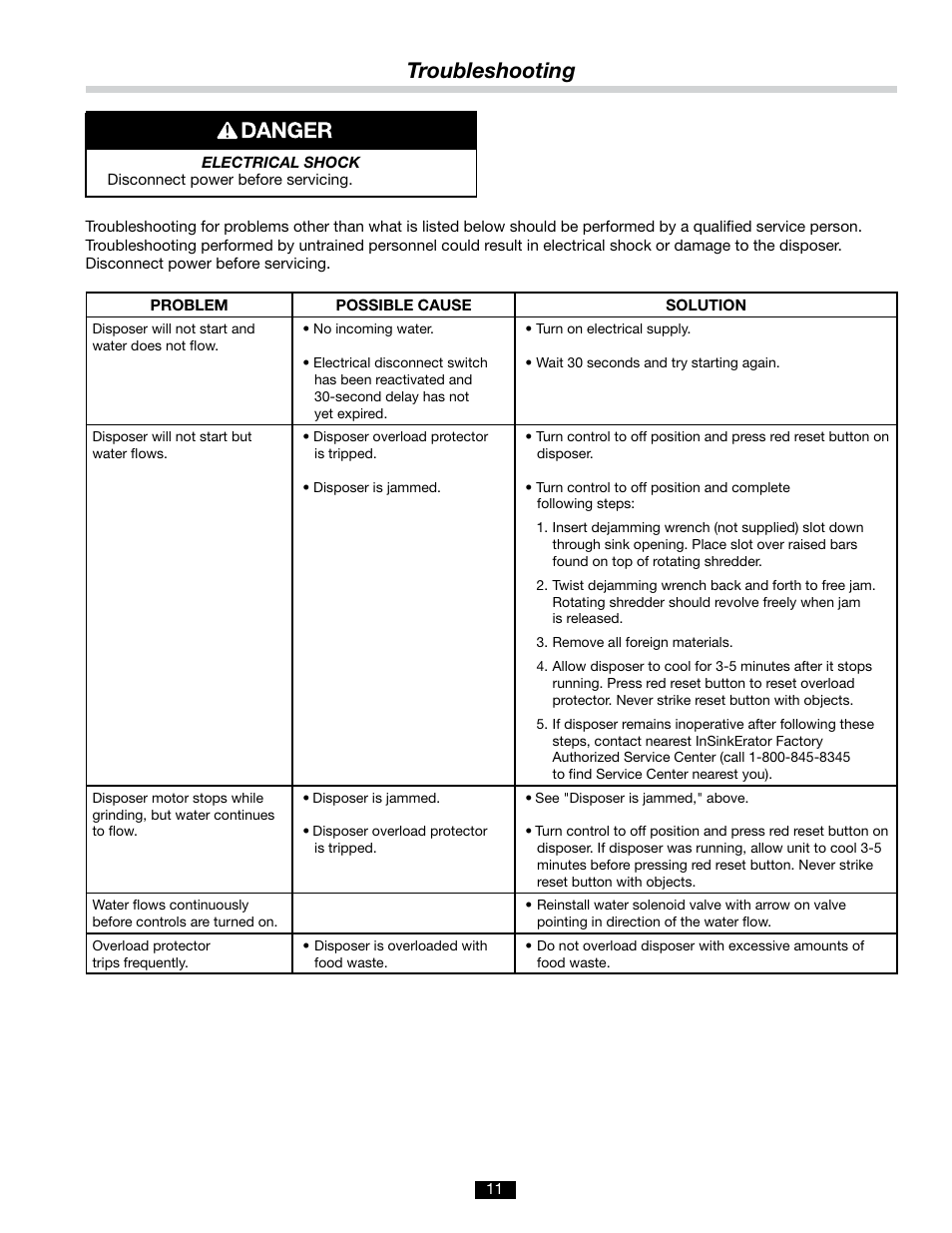 Troubleshooting | InSinkErator SS-50 User Manual | Page 11 / 11