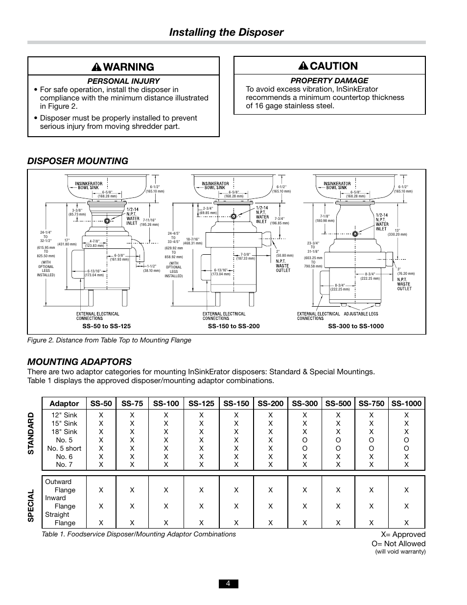 Installing the disposer, Mounting adaptors, Disposer mounting | Special st andard, X= approved o= not allowed | InSinkErator SS-50 User Manual | Page 4 / 11