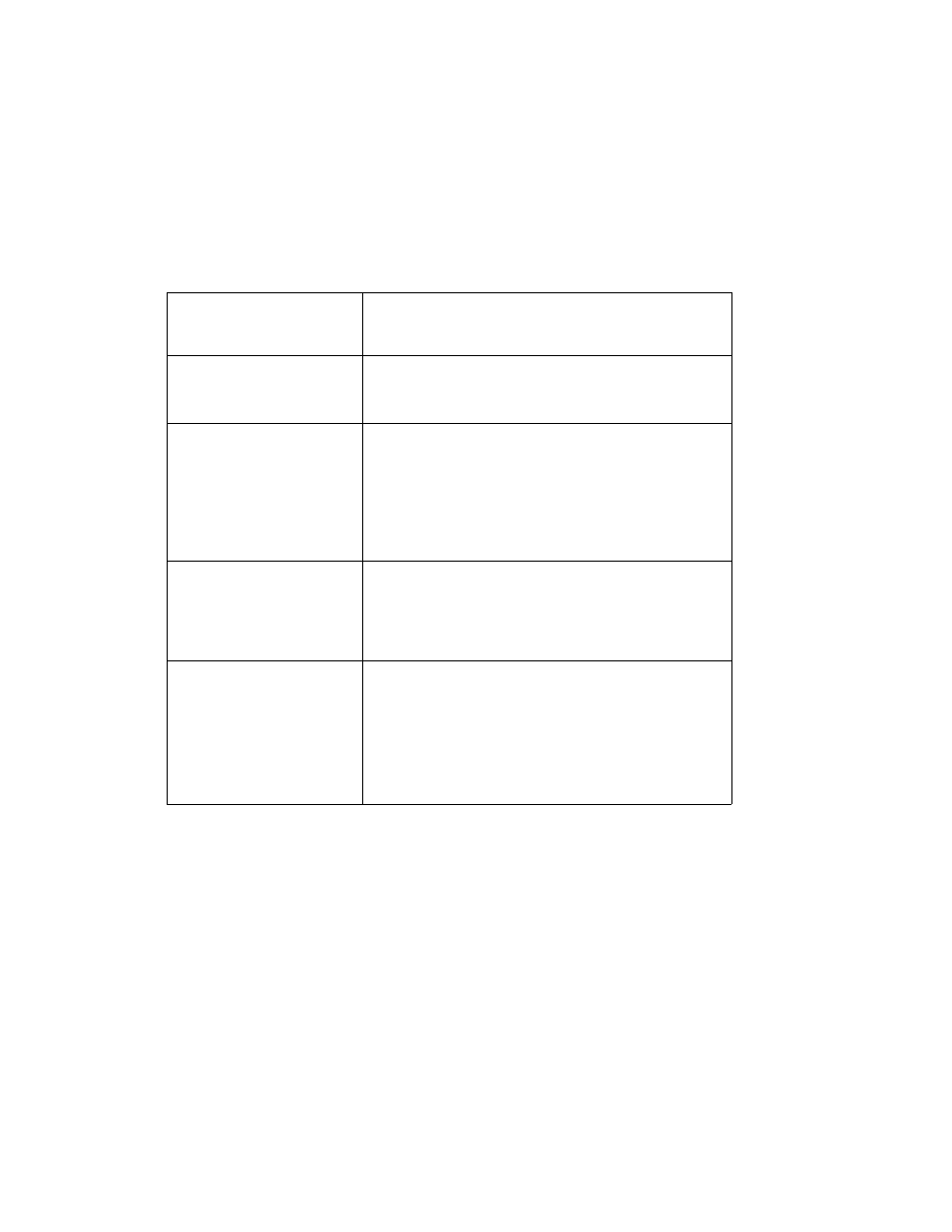 About this booklet and other resources | CardScan 700C User Manual | Page 7 / 24