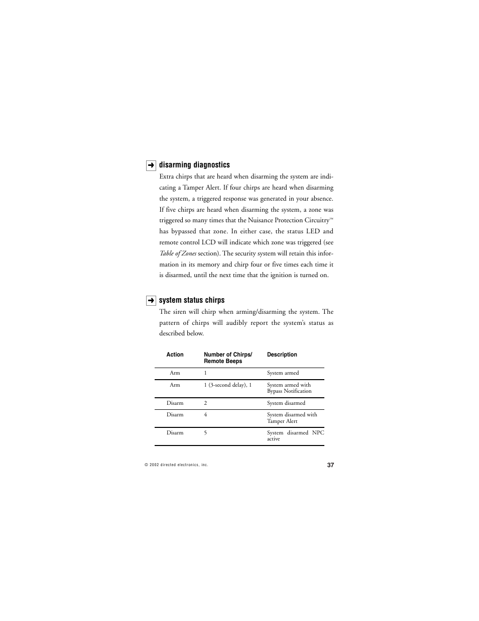 CLIFFORD RSIII User Manual | Page 40 / 53
