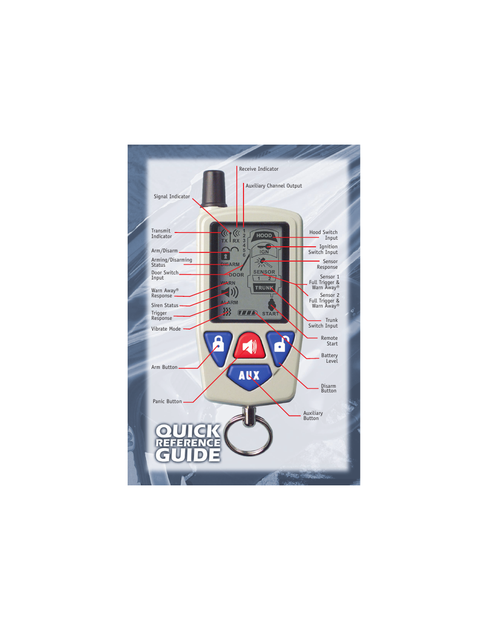 CLIFFORD RSIII User Manual | Page 52 / 53