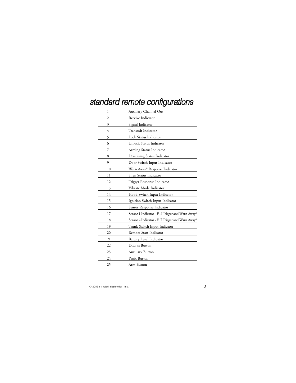 CLIFFORD RSIII User Manual | Page 6 / 53