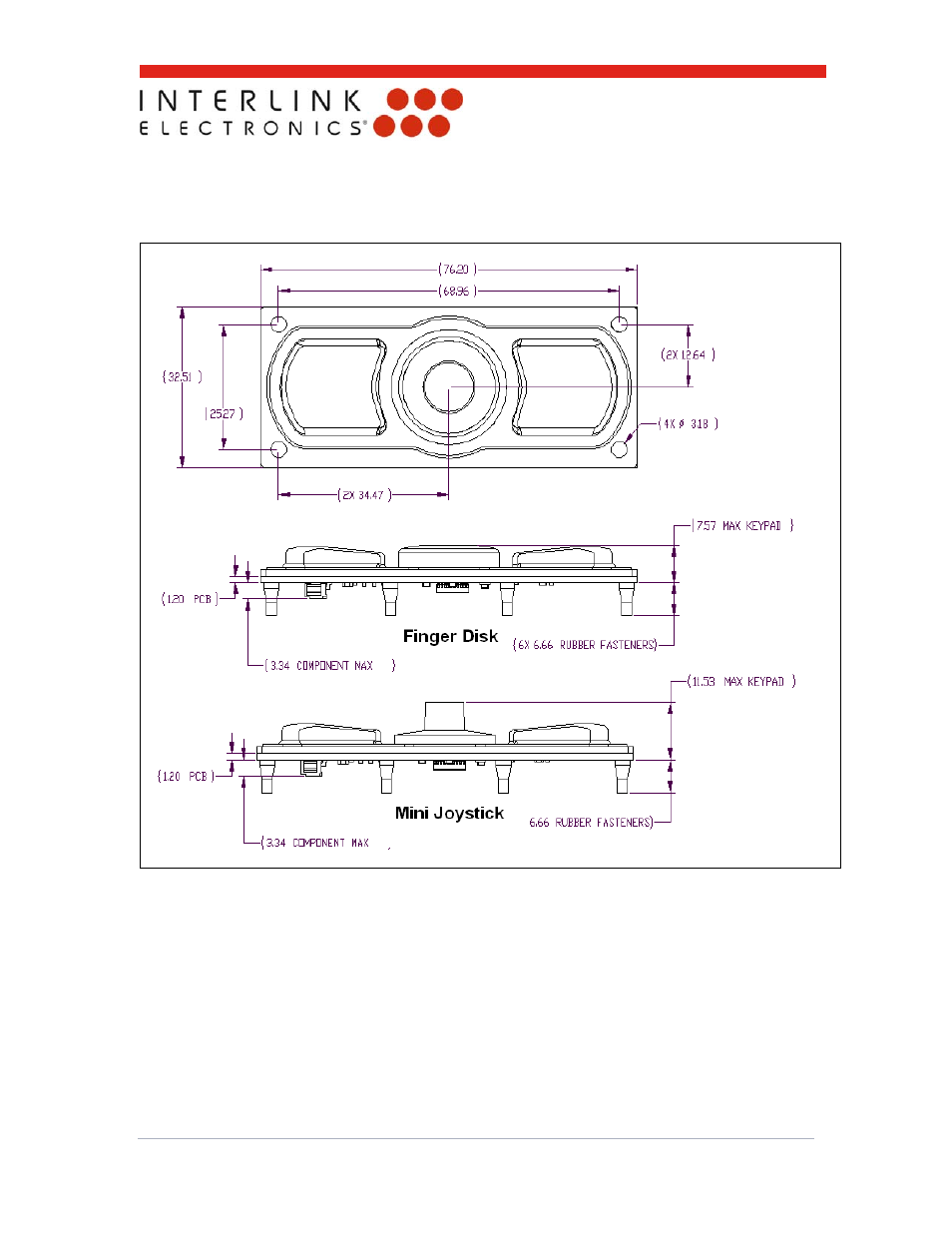 0 drawings and dimensions | Interlink Electronics MicroModule USB User Manual | Page 14 / 17