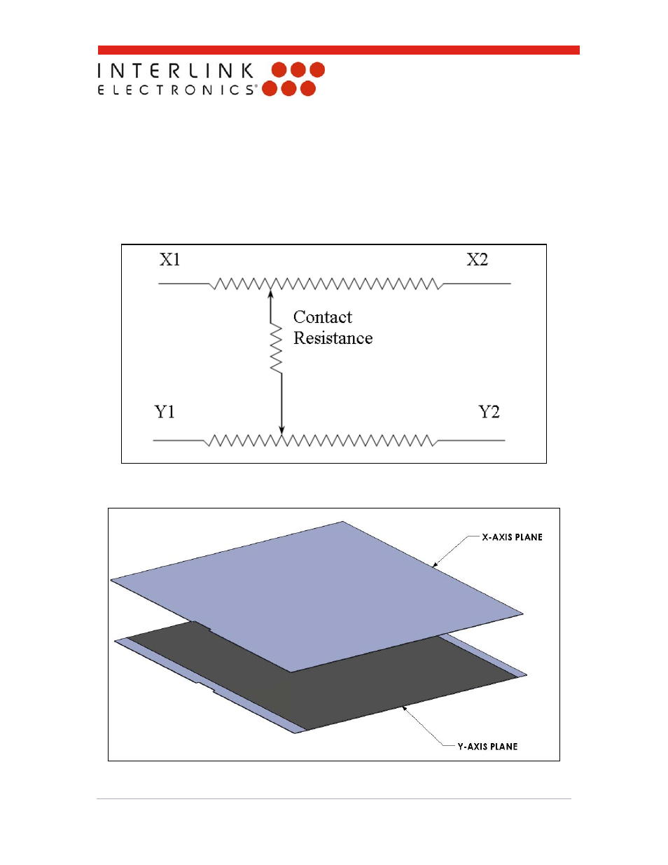 0 theory of operation | Interlink Electronics VersaPad USB User Manual | Page 4 / 22