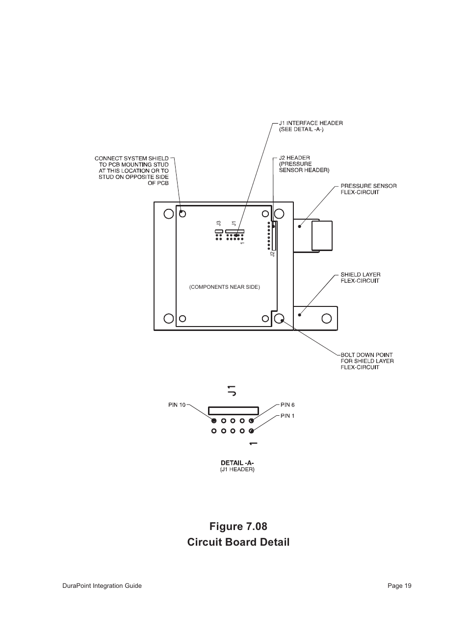 Figure 7.08 circuit board detail | Interlink Electronics DuraPoint User Manual | Page 23 / 35