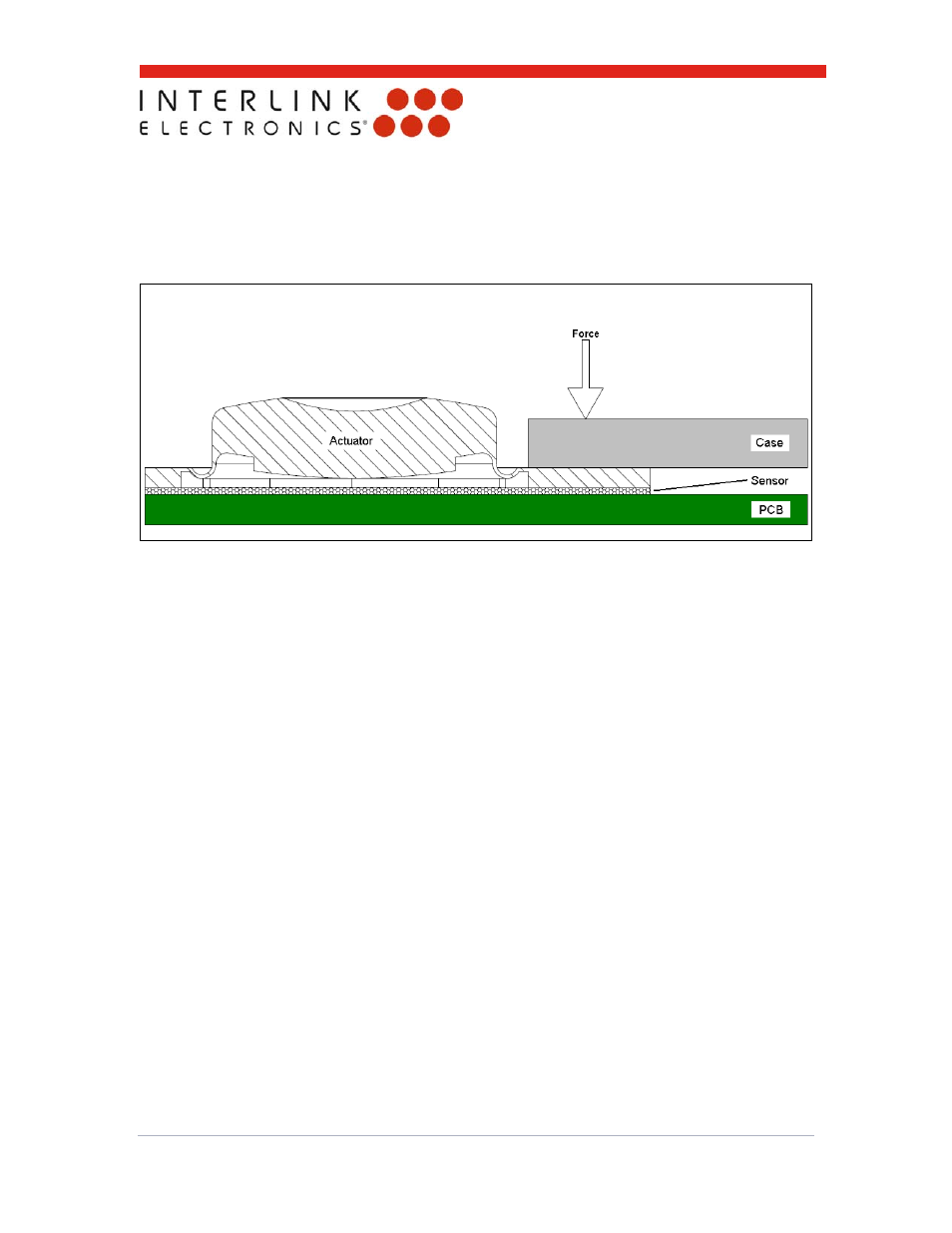 Interlink Electronics 4-Zone FSR Mouse Sensor User Manual | Page 9 / 17