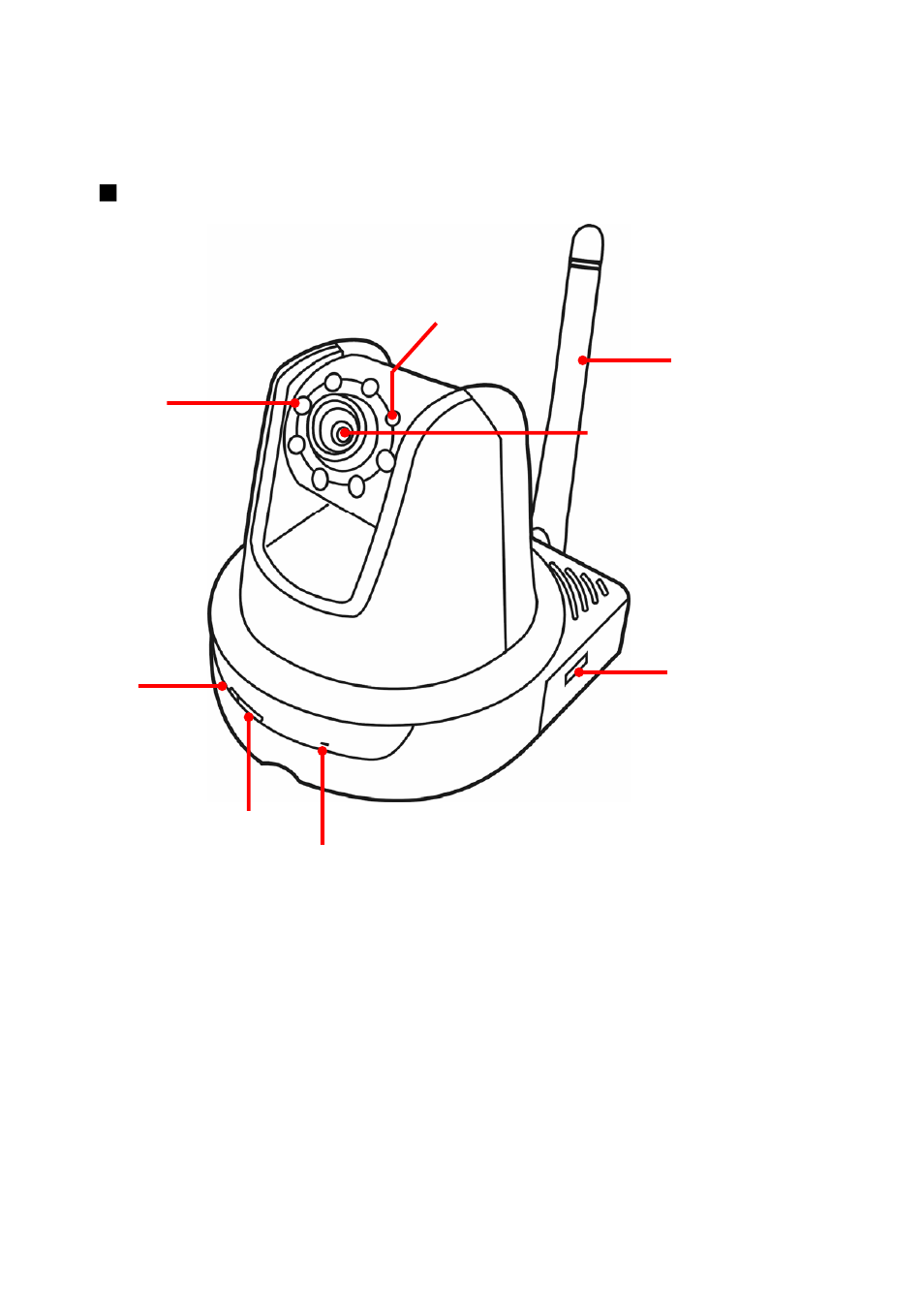 2 getting to know your camera, Front / right panel | IPUX ICS2300 Advanced Installation Guide User Manual | Page 6 / 73