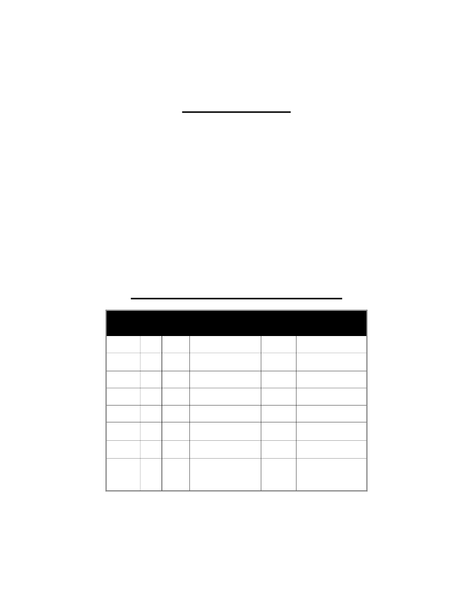 User-selectable features, Programming table for user-selectable features | CLIFFORD SuperNova II User Manual | Page 18 / 20