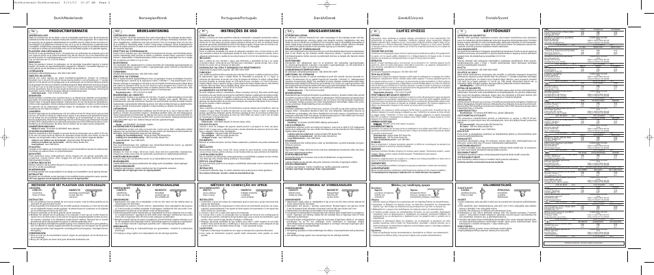 Productinformatie, Bruksanvisning, Instruções de uso | Brugsanvisning, Greek, Käyttöohjeet, Π∂™ ãƒ∏™eø, ª¤ıô‰ô˜ (-ôè) ùôôı¤ùëûë˜ ·áˆáòó, Valumenetelmä, Udformning af støbekanalen | Ivoclar Vivadent BioUniversal User Manual | Page 2 / 2