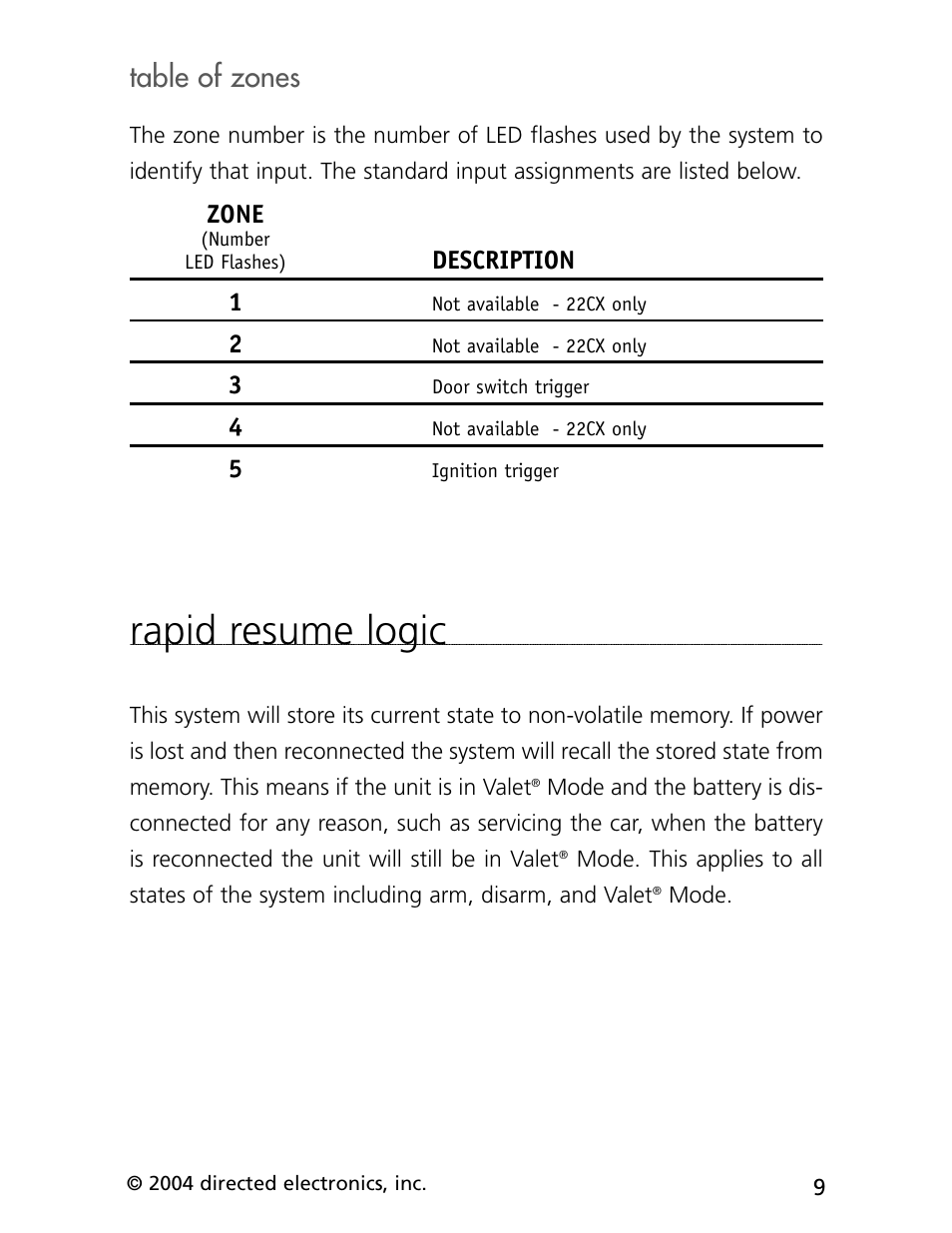 Rapid resume logic, Table of zones | CLIFFORD cx-427 User Manual | Page 13 / 18