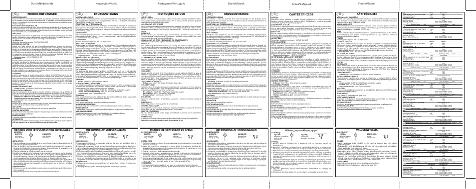 Productinformatie, Bruksanvisning, Instruções de uso | Brugsanvisning, Greek, Käyttöohjeet, Π∂™ ãƒ∏™eø, ª¤ıô‰ô˜ (-ôè) ùôôı¤ùëûë˜ ·áˆáòó, Valumenetelmä, Udformning af støbekanalen | Ivoclar Vivadent Brite Gold User Manual | Page 2 / 2