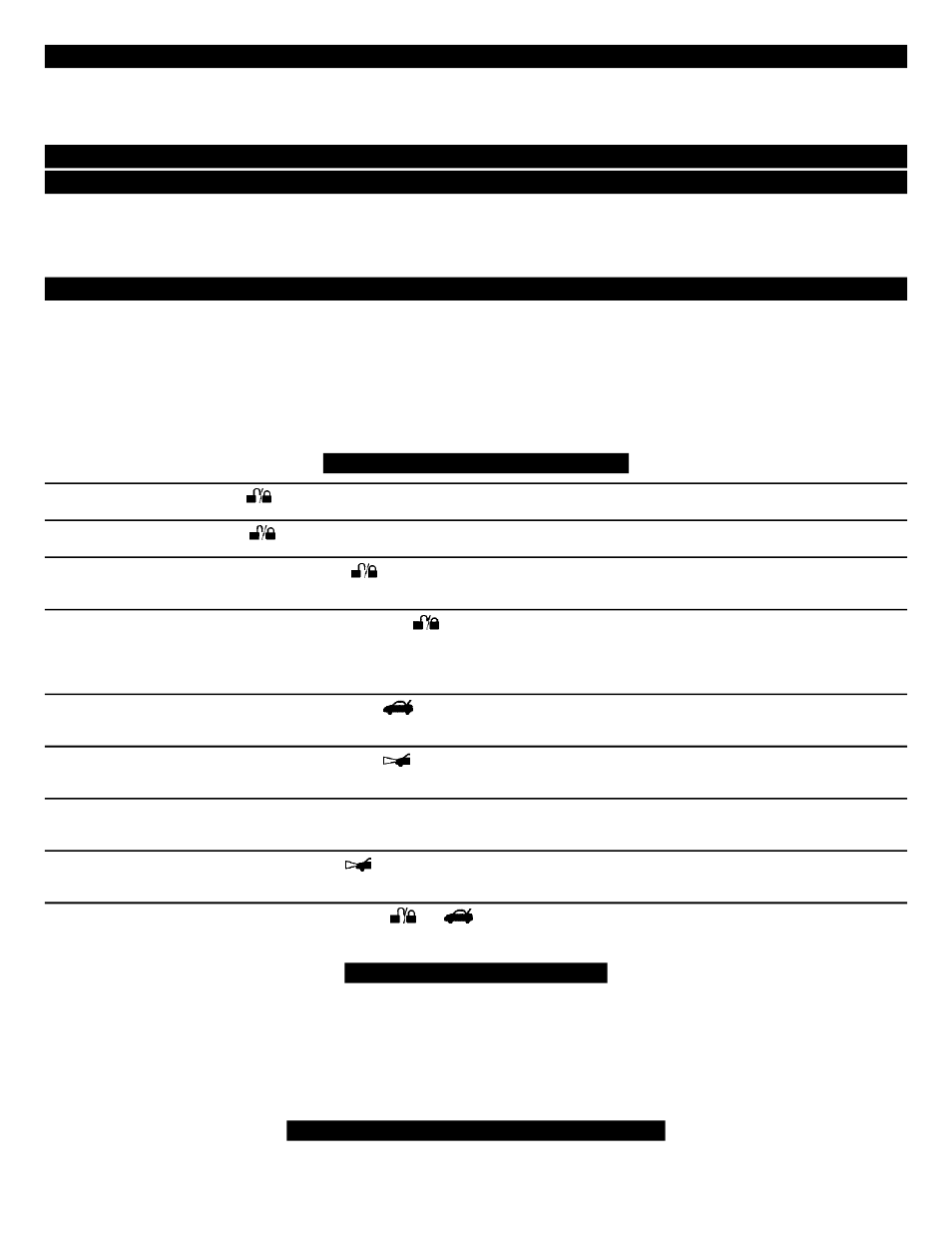 CLIFFORD Concept 100 User Manual | Page 3 / 10