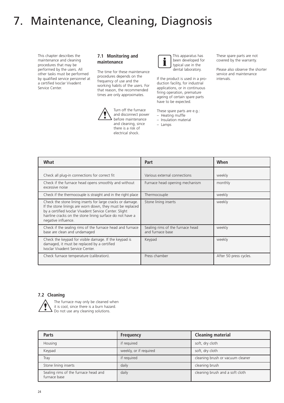 Maintenance, cleaning, diagnosis | Ivoclar Vivadent EP 600 User Manual | Page 24 / 36