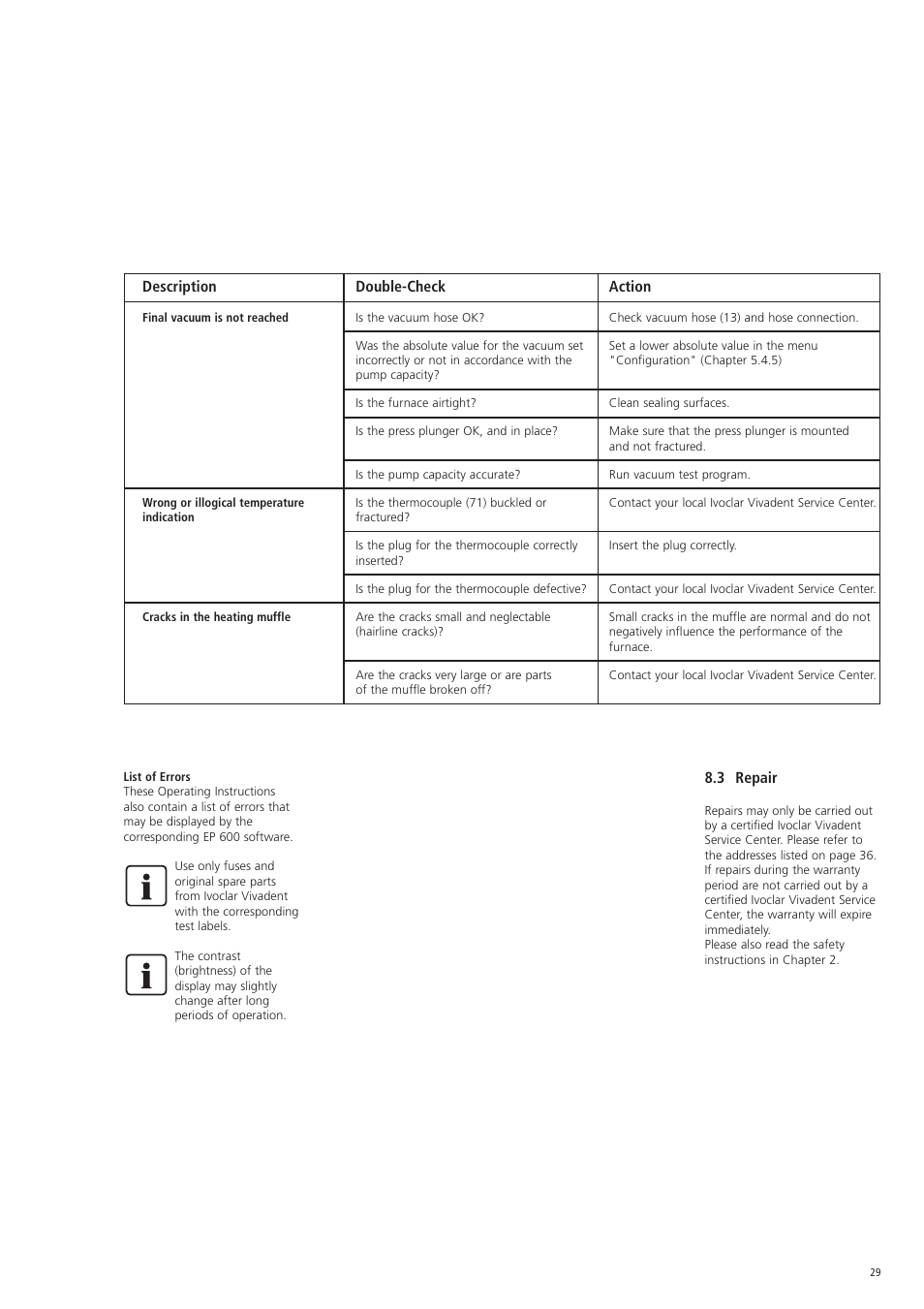 Description double-check action, 3 repair | Ivoclar Vivadent EP 600 User Manual | Page 29 / 36
