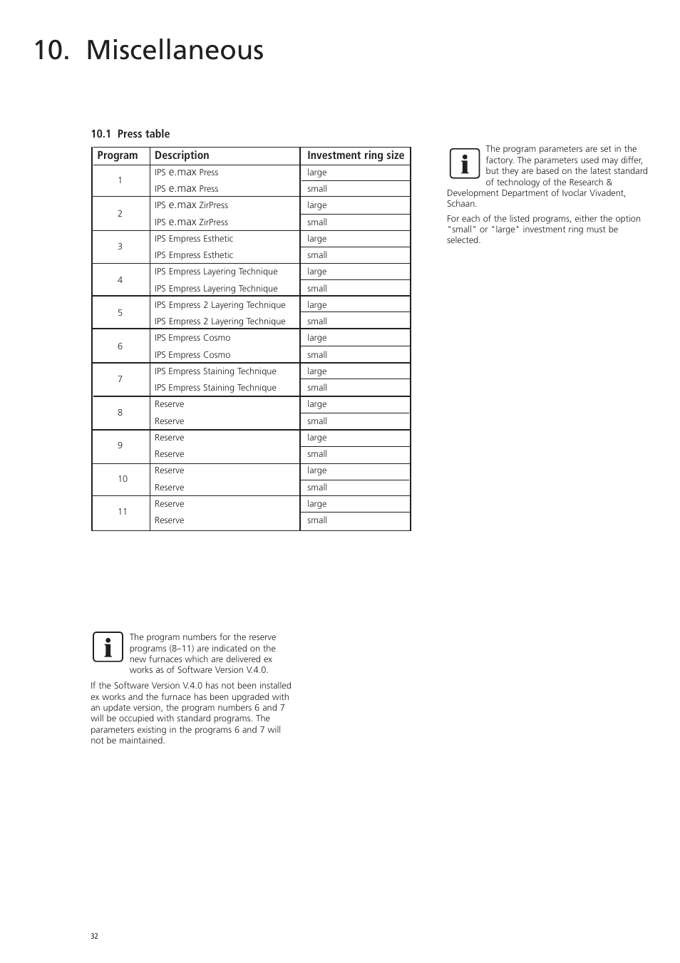 Miscellaneous | Ivoclar Vivadent EP 600 User Manual | Page 32 / 36