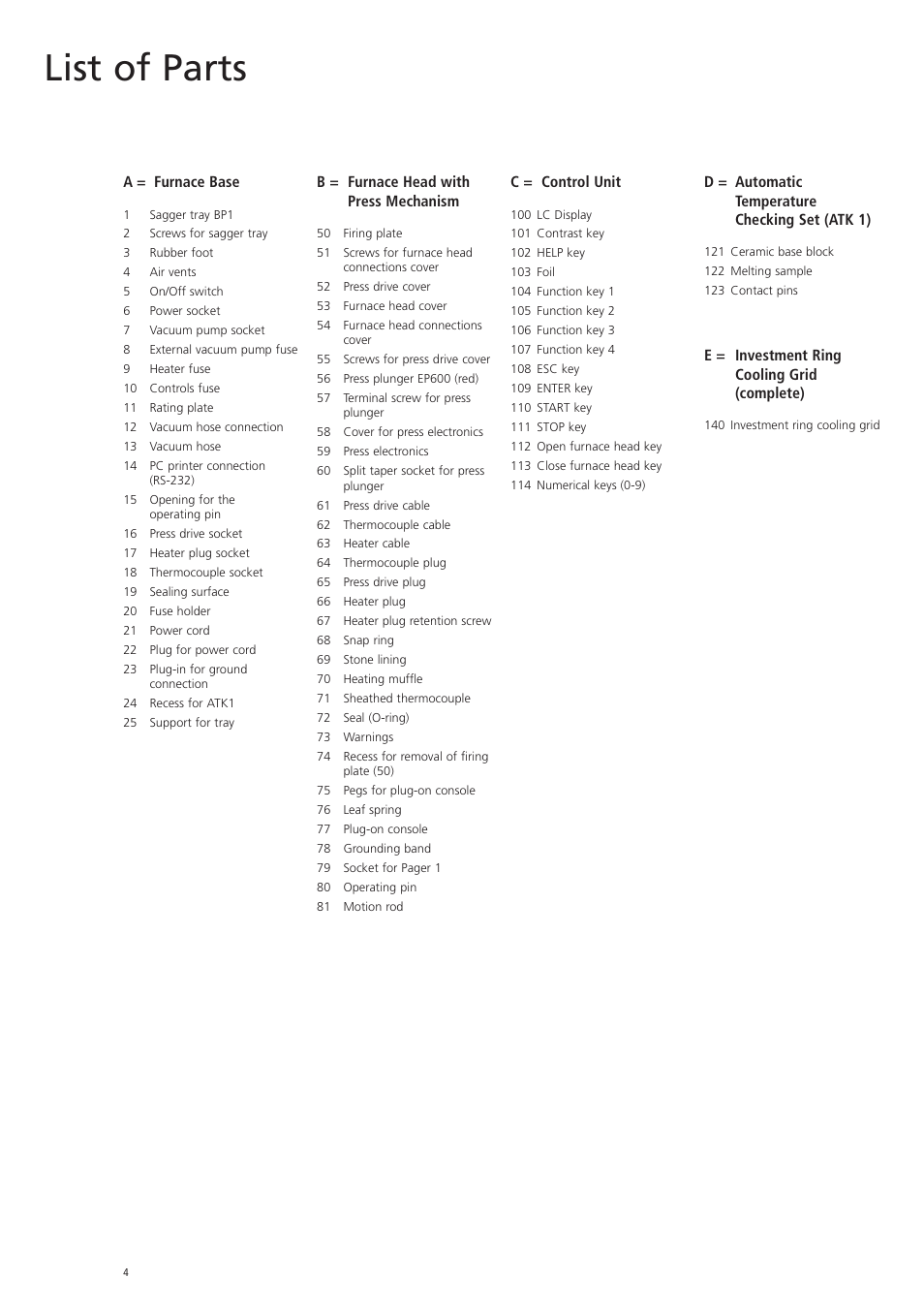 List of parts, A = furnace base, B = furnace head with press mechanism | C = control unit, D = automatic temperature checking set (atk 1), E = investment ring cooling grid (complete) | Ivoclar Vivadent EP 600 User Manual | Page 4 / 36