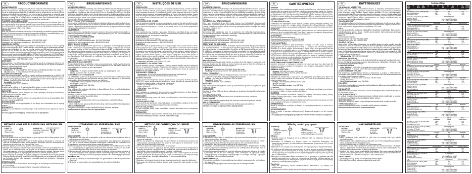 Productinformatie, Bruksanvisning, Instruções de uso | Brugsanvisning, Greek, Käyttöohjeet, Π∂™ ãƒ∏™eø, Composition, ª¤ıô‰ô˜ ùôôı¤ùëûë˜ ·áˆáòó, Valumenetelmä | Ivoclar Vivadent Elektra 10 User Manual | Page 2 / 2